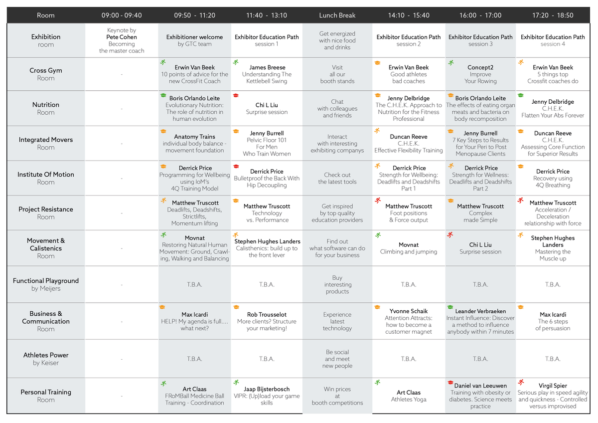 Session schedule for #GTC16 is now online at gettogetherconference.com
#GetEductated #movement #personaltraining