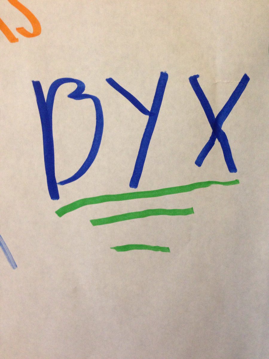 TTUStudentOrgs's tweet photo. #BYX #TagYourOrg https://t.co/NYGKpB4aAF