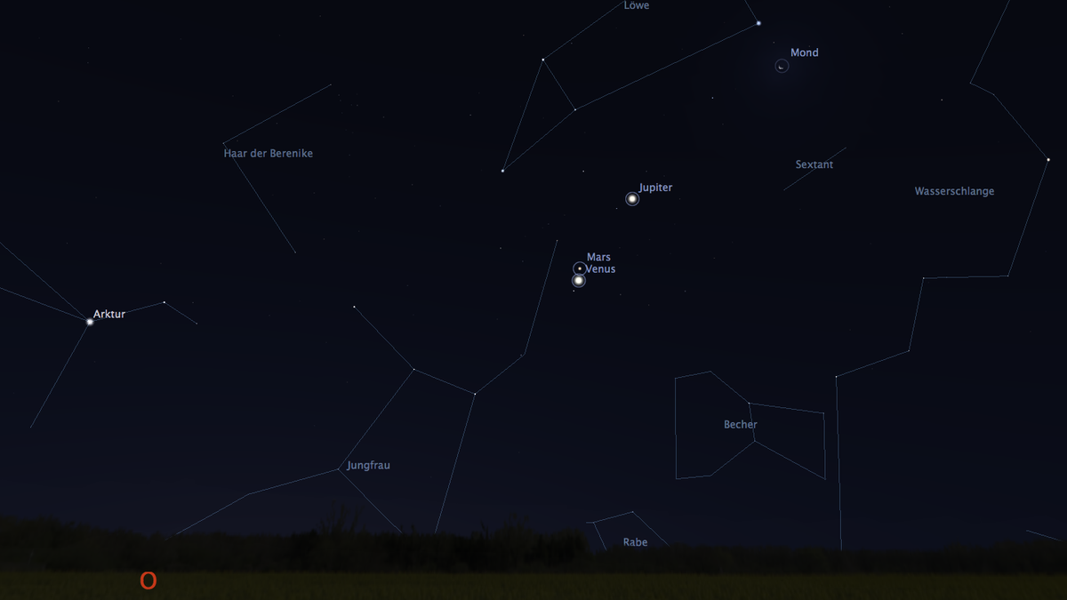 sternwarte_hann's tweet photo. Morgen früh weist der #Mond den Weg zu #Jupiter, #Venus und #Mars. Simulierter Anblick um 6:00 MEZ in #Hannover https://t.co/ZfZliVlWN0