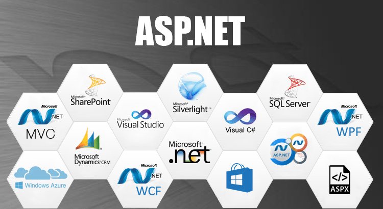 octaluk's tweet image. #ASPdotNET Development can make your Dynamic Pages attractive?See full guide #ASPdevelopment bit.ly/1NPJJ94