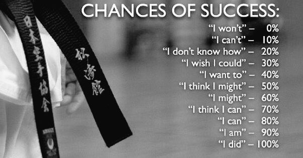 StefyBonny's tweet photo. #ChancesOfSuccess ‼️ https://t.co/Ik4S6gLMIv