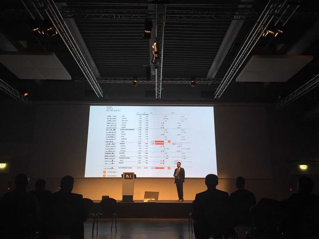 mi_conf's tweet photo. Klare Worte von @AndreasWiener : hohe Informationsdichte (zeigen Sie viel!) und stark im Kommen: Kommentierung! https://t.co/KbIQzc4GkK