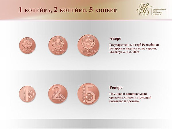 mc_maxim's tweet photo. Белорусские монеты, которые появятся с 1 июля 2016 года.

Это 100%. https://t.co/3I5aMmCWRU