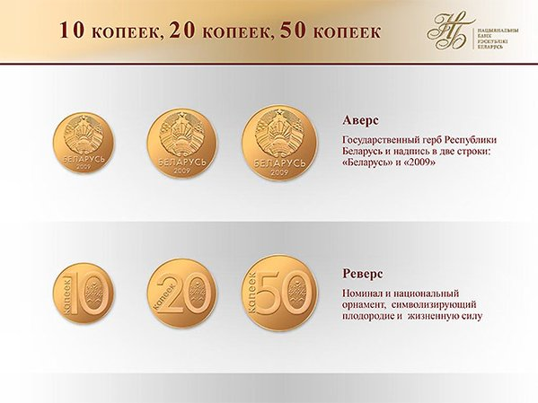 mc_maxim's tweet photo. Белорусские монеты, которые появятся с 1 июля 2016 года.

Это 100%. https://t.co/3I5aMmCWRU