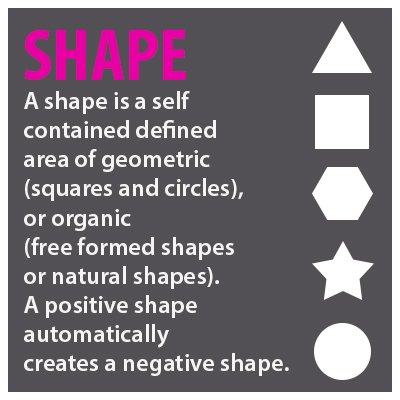 pinklemonadesc's tweet photo. What is a shape? #educationalwednesdays #pinklemonadestudiocreatif #montreal #graphicdesignprinciples #learningisfun https://t.co/7VniYUiKlR