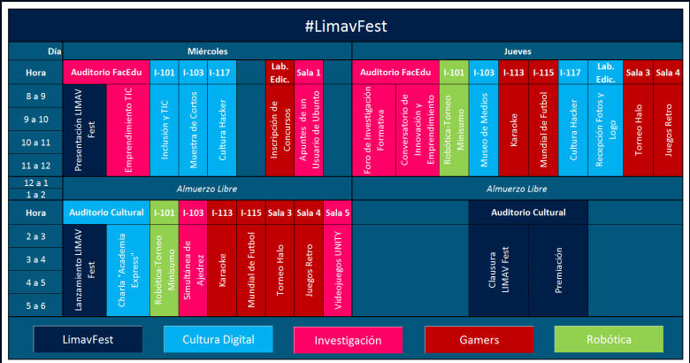 VivelabMonteria's tweet photo. Hoy estaremos en @Unicordoba_Col participando en #Limavfest con el taller "Videojuegos 2D en unity. https://t.co/aqycl6jd6H