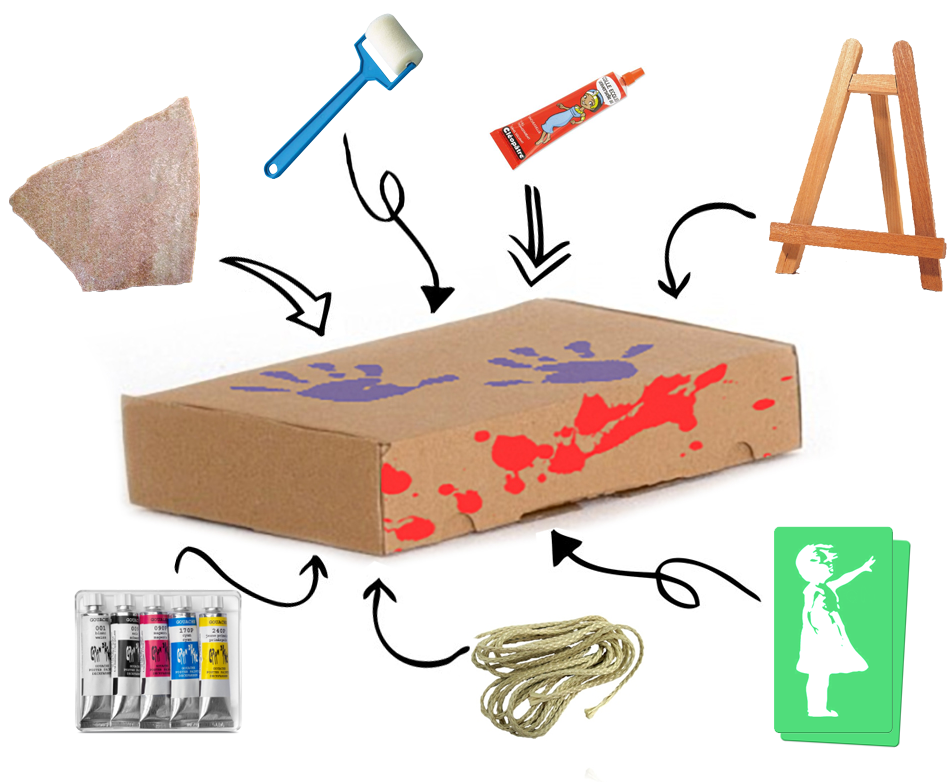 MiniArtist_'s tweet image. On lance une box pour #enfants 3ans+ sur le thème des #artistes célèbres - miniartist.co