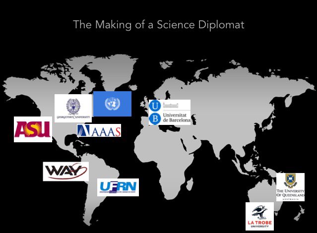 margagual's tweet photo. Sharing my journey from #WSF2013 to #WSF2015. This meeting can literally change your life! #IAmAScienceDiplomat #YS https://t.co/wwEqd2Bd0W