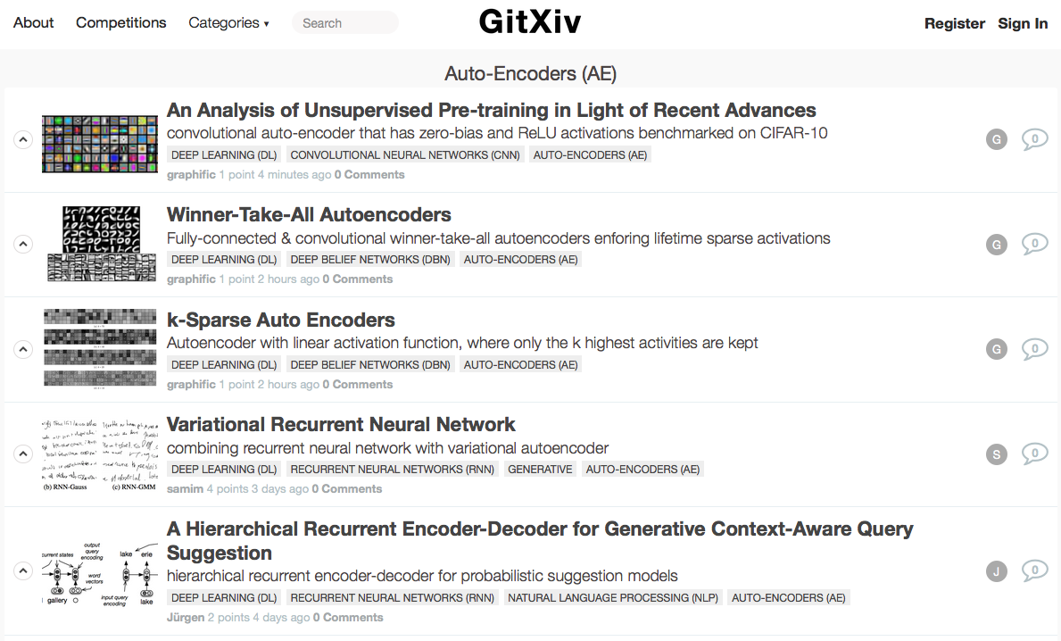 graphific's tweet image. AutoEncoders are all the rage at #GitXiv right now! gitxiv.com/category/auto-… #dlearn