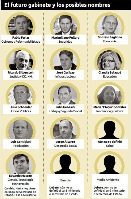 Ver imagen en Twitter