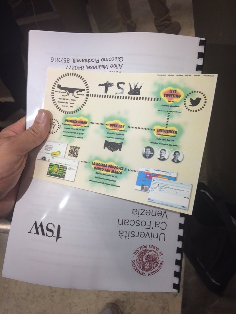 TSW_TheSixthW's tweet photo. Un esempio di infografica per @TSWdigital #TSWUXLab @DeptManagement #CFMlab https://t.co/aTapDSmNwd