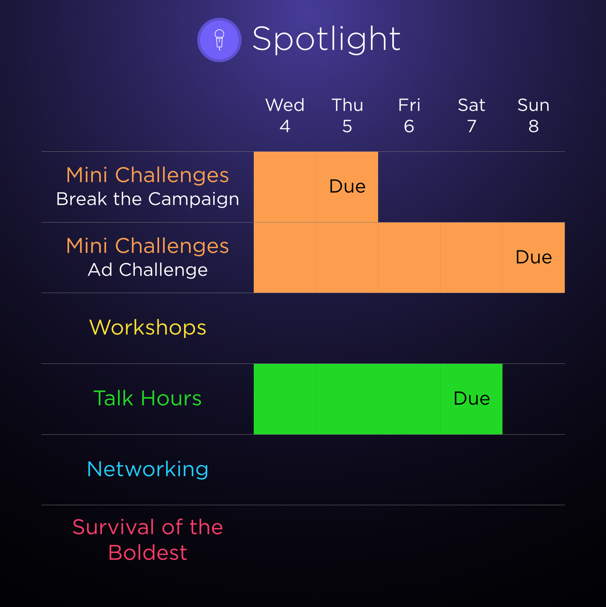 RCMAnews's tweet photo. Good news if you're a delegate for Spotlight! Deadlines for both Mini Challenges and Talk Hours have been extended! https://t.co/zOEUlVT6S0