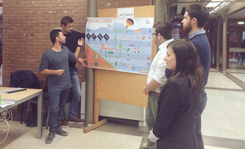 TSW_TheSixthW's tweet photo. Un'infografica che spiega il percorso per arrivare all'idea proposta #Lazzaris #Cfmlab https://t.co/jiDiR9CWEm