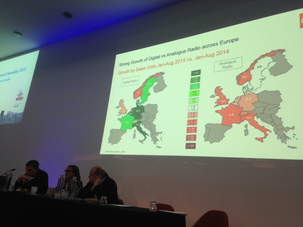 Enlace permanente de imagen incrustada