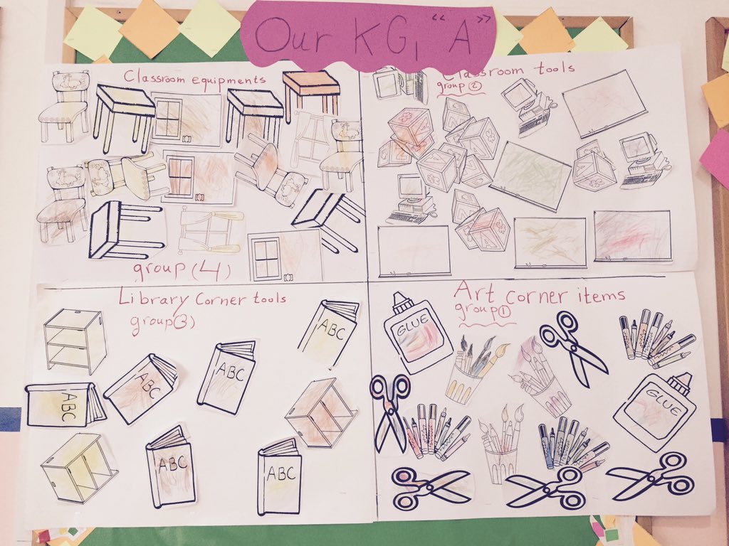 rovina_fodda's tweet photo. #KG1A #KG1Learners #ClassroomItems #coloring #pasting #designingTheirClassroom #theirBulletin #DawhaHighSchool https://t.co/Xg6XGJSVS3