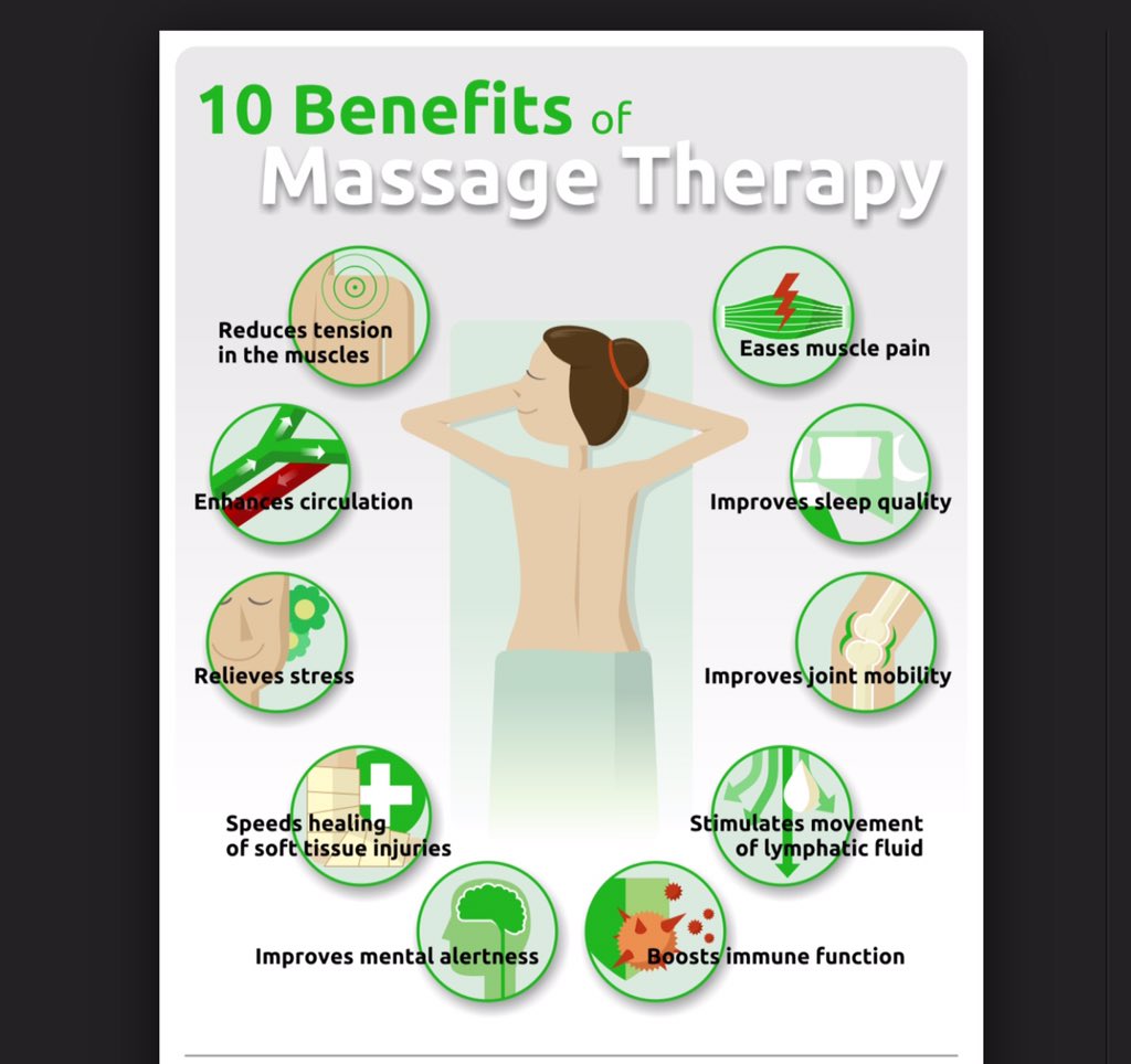 equilibriumMT13's tweet photo. It's my late night at work tomorrow so there's no excuse. Get those benefits now 😊 https://t.co/QTwd0GoRvF