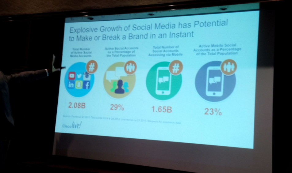 TyNMagazine's tweet photo. El poder de las redes sociales tiene el potencial de quebrar empresas en segundos #CiscoLiveLA @Cisco @CiscoNoticias https://t.co/ctWMcUyZsU
