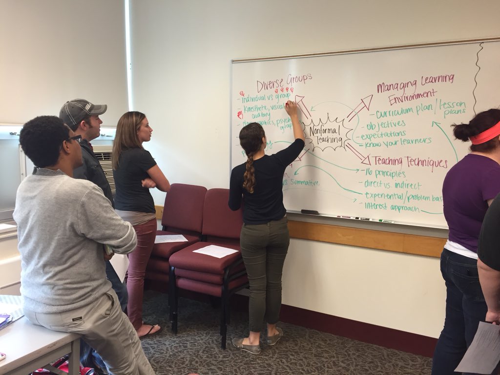 dushom's tweet photo. While the prof is away, @ACELatOSU future educators will DOODLE! Mapping non-formal teaching techniques. #CFAES https://t.co/jF3WCGIoNv