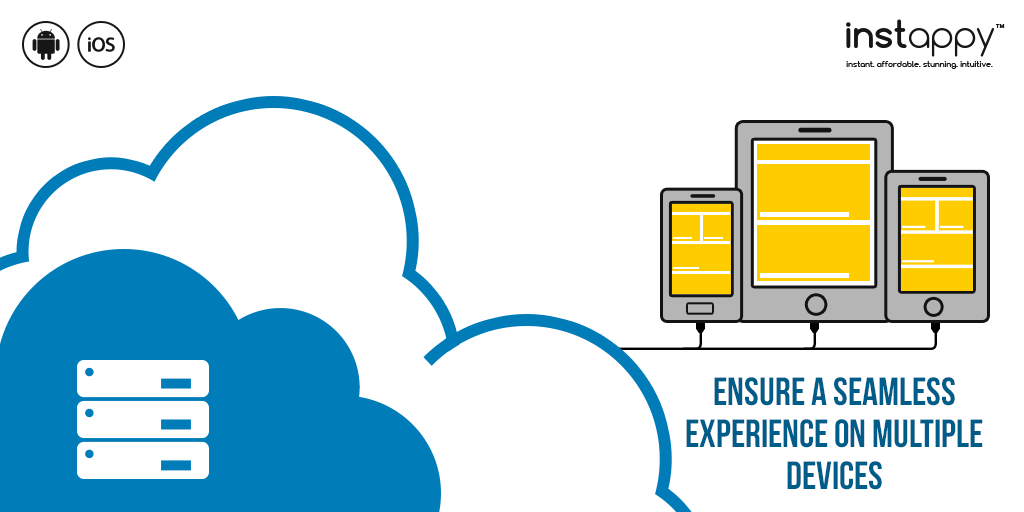 Instappy's tweet photo. Future belongs to #cloudhostedapps viewable on #multipledevices.Ensure a seamless experience on devices @Instappy https://t.co/MGV0B8ulDD