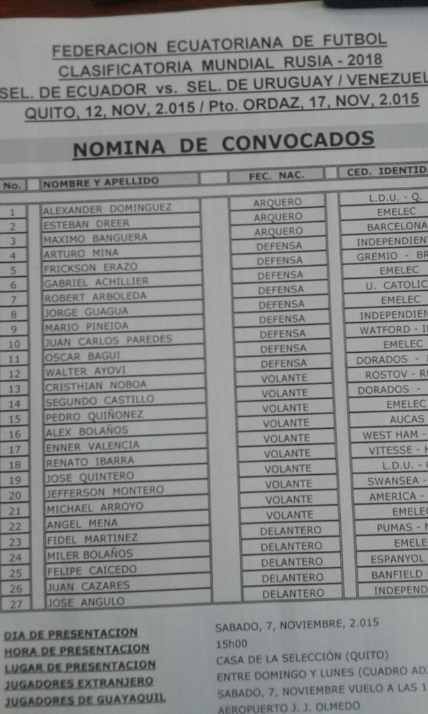 Enlace permanente de imagen incrustada