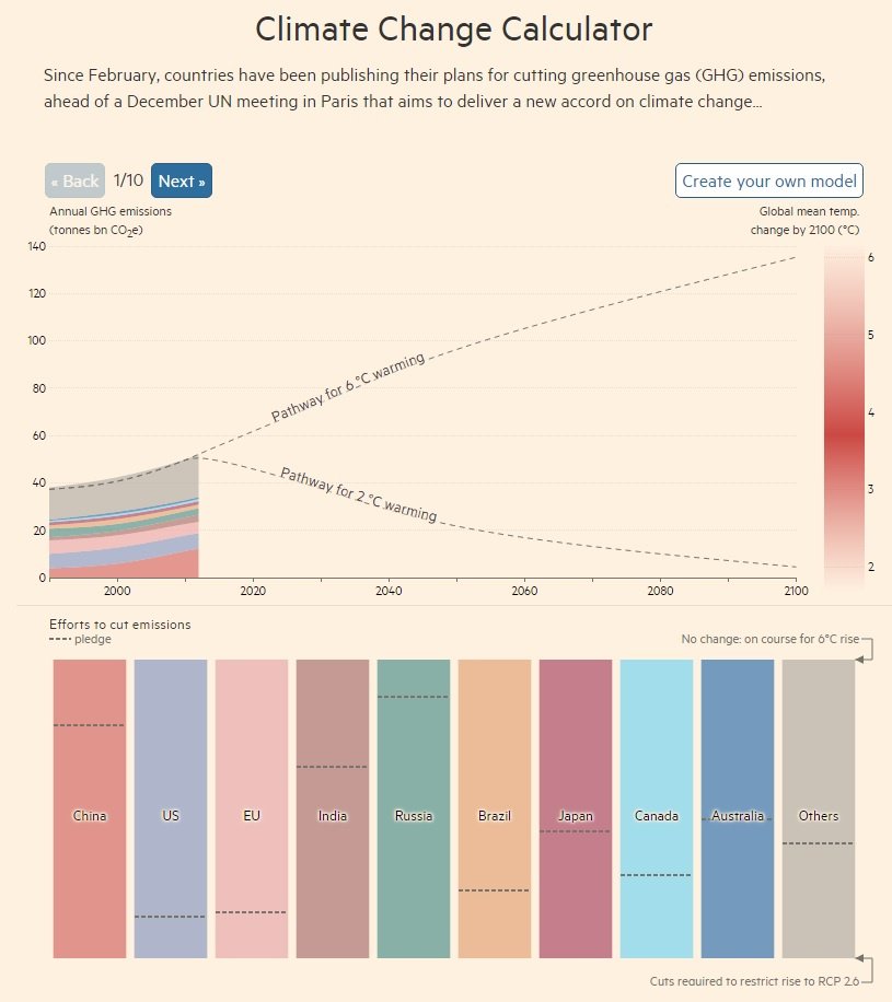 DYCALC tweet media