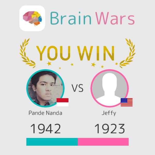I challenged Jeffy  and won:) Challenge players from around the world! #BrainWars
brainwarsapp.com