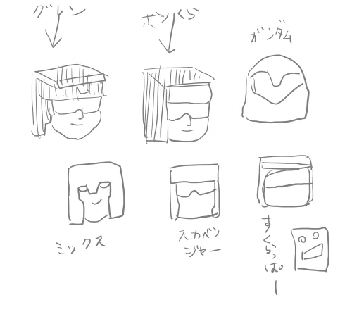ビルドロンかきました!(怒らない人だけみてください!) 