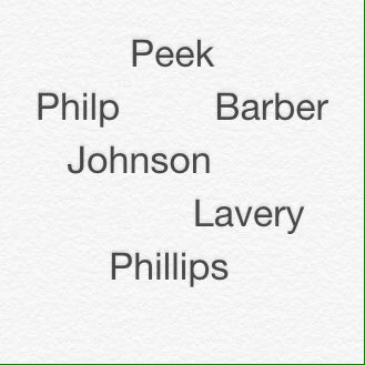 HMFCFutsal's tweet photo. Today's line up against FC Banter Delivery: AP makes an appearance in goal, and NP starts as a lone striker #HMFC https://t.co/BcFoCgASGa