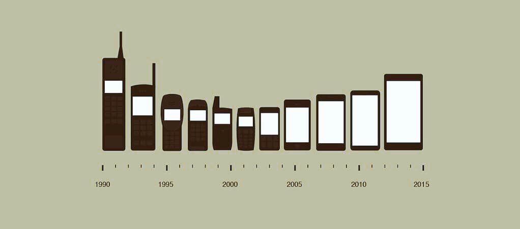 ValaAfshar's tweet photo. 25 years of mobile evolution https://t.co/09L0d0Md1G