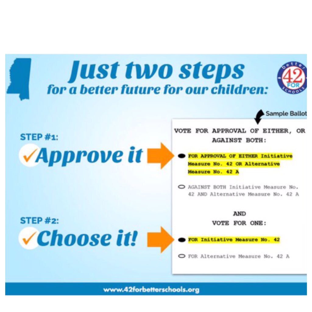DemetricDWarren's tweet photo. Vote YES for #Initiative42 Tomorrow #Fedupwith50 #MSPublicEducation https://t.co/7So99fHbv0