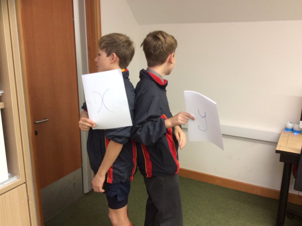 MoulsfordICT's tweet photo. X or Y #boole2school #GeorgeBoole #Boole https://t.co/GE8MUasPBO