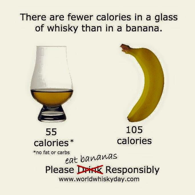 Der kan man bare se... #whiskyvsbanana #easychoice #pleaseeatbananasresponsibly