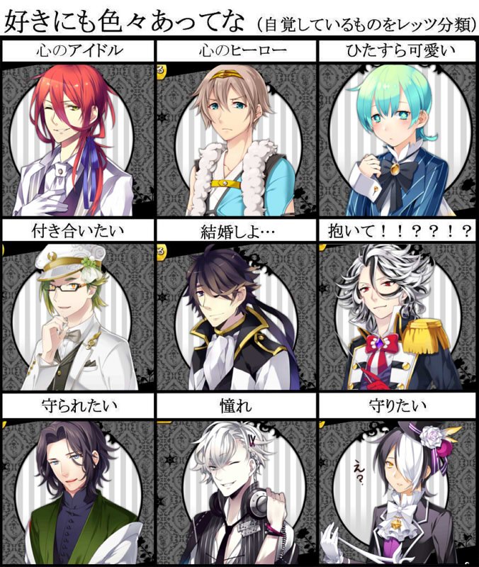 #好きにも色々あってな さっきのやってみた in ラヴヘブン
ヘタレでも頑張ってる子とか包容力ある人とか変人とかが好きです。 