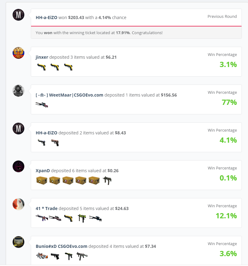 csgoevo's tweet photo. Congrats to HH-a-EiZO who just won $203.43 with a 4.14% chance on https://t.co/RKx2ACEmBL :) Crazy win!!! https://t.co/tzcsP3l4gJ
