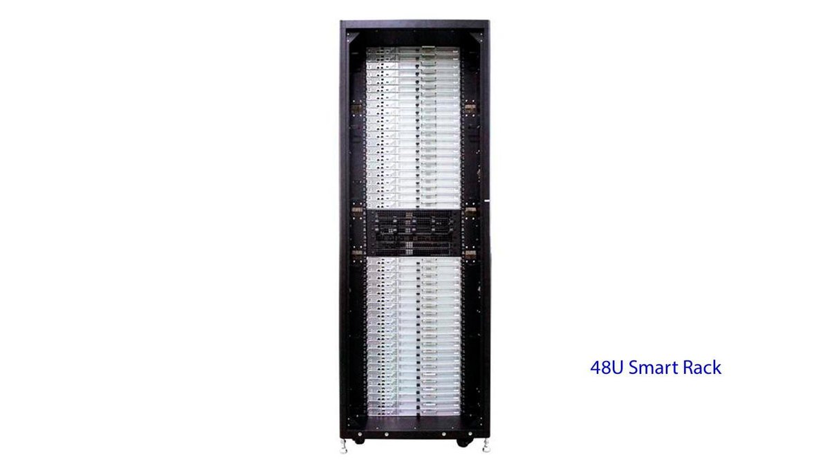 Processor's tweet image. AIC's Smart Rack Solutions work together to handle a wide variety of workloads. processor.com/18769 #mixandmatch