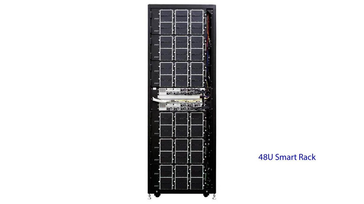 Processor's tweet image. AIC's Smart Rack Solutions work together to handle a wide variety of workloads. processor.com/18769 #mixandmatch