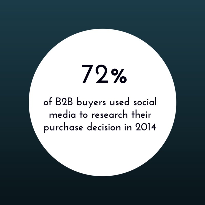 Paragon Group tweet media