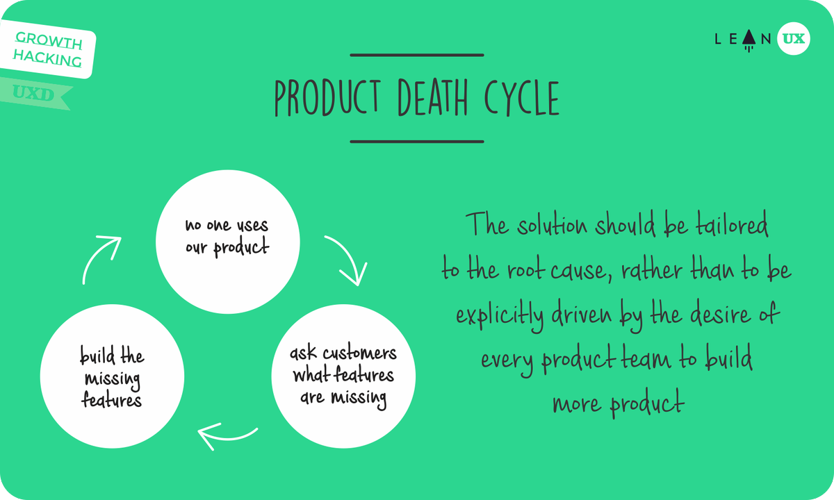 "This, this &amp; this... that's what the users wanted..."

#growthhacking / @davidjbland <a href="/andrewchen/">andrew chen</a>