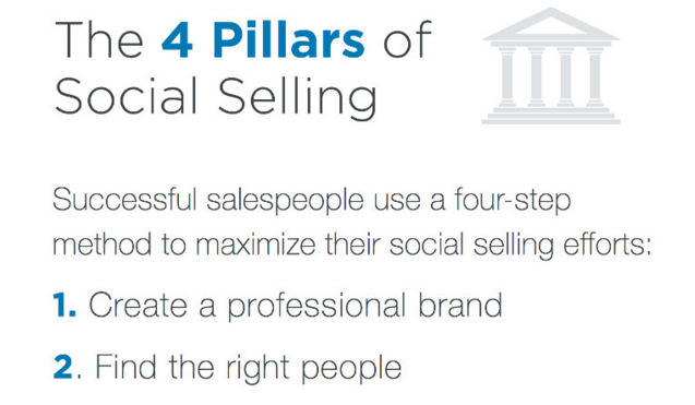 MCGFinancial's tweet photo. What #LinkedIn’s ‘Social Selling Index’ Really Measures - https://t.co/kMEDY92PDr
 by @linkedinsights1 #SSI https://t.co/TeDCvQ5TQh