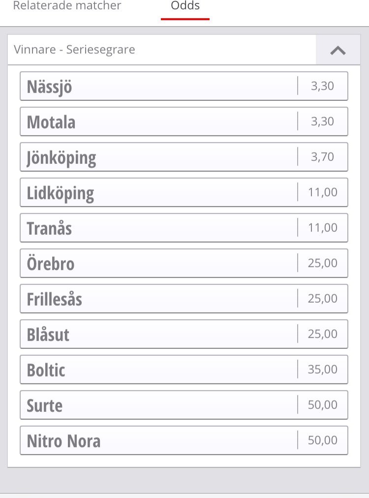 MJansson83's tweet photo. Underdogs! 50 ggr fläsket på serieseger och tippade sist av experterna på Svenska spel..#DynamoNora #svbandy https://t.co/oreRpAVshM