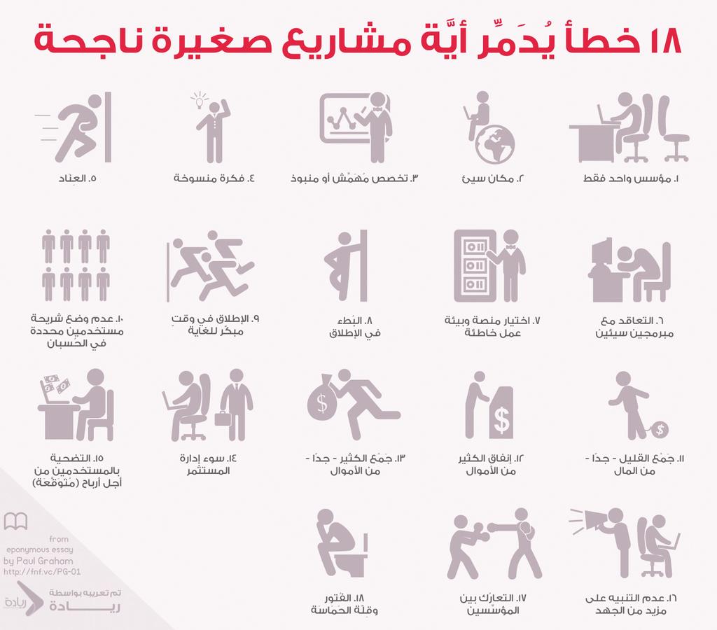 Sarahiceo007's tweet photo. 18خطا يدمر اية مشاريع صغيرة ناجحة

🔛🔝🔝🔝🔛⛔ 
#ميول_والدك_في_كره_القدم #اشياء_تحب_ريحتها https://t.co/Z3t5LVle7N