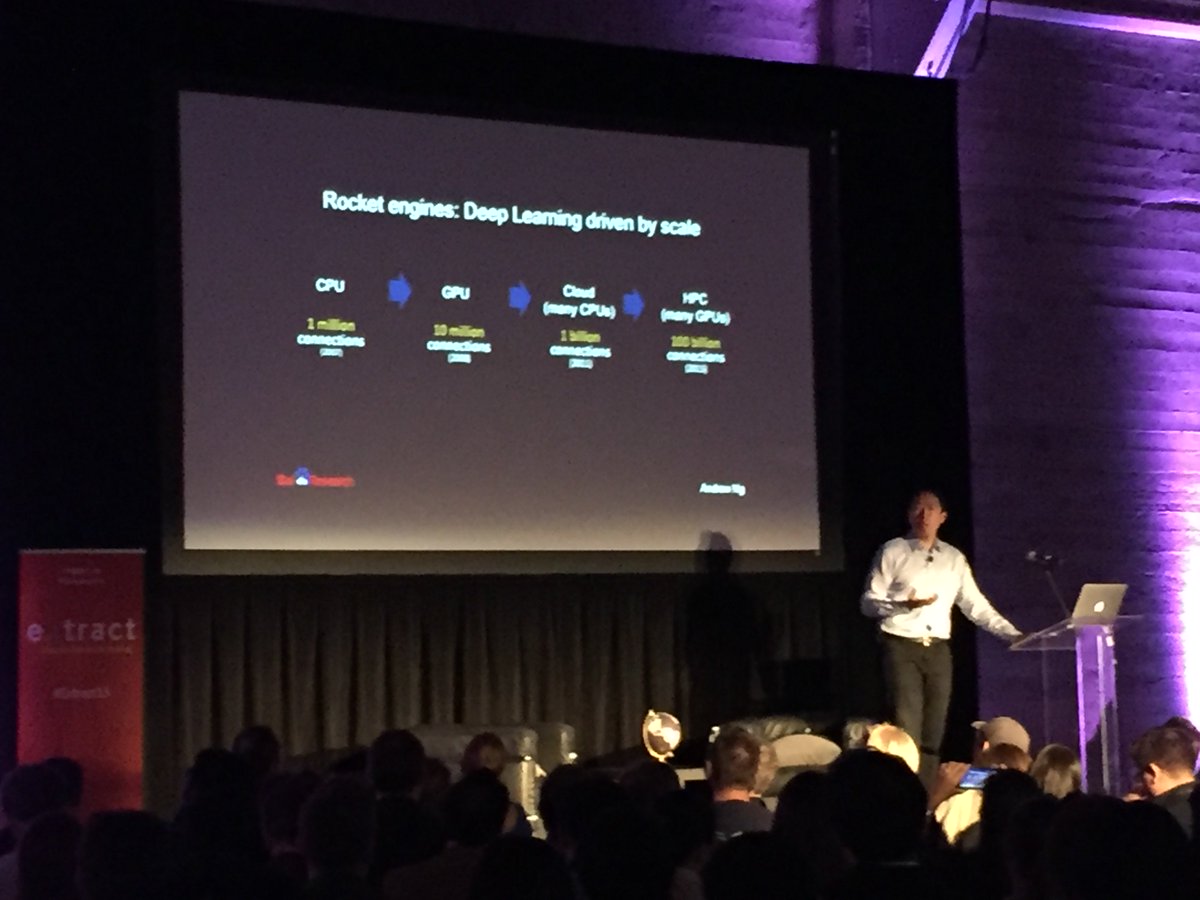 Vicert_Inc's tweet photo. 3/3 Our recap of #Extract15 - "deep learning driven by scale" hmm...this is why machines are taking over ;) https://t.co/9OLSOZYFrX