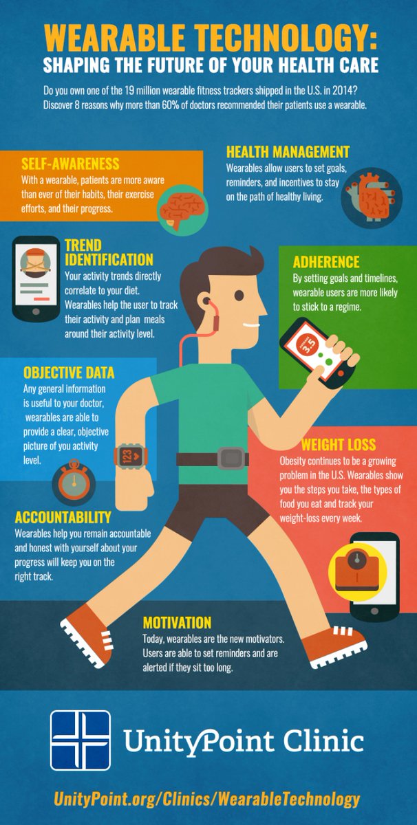 nevelihealth's tweet photo. 8 reasons why more than 60% of doctors recommended their patients use wearables. https://t.co/JPPWqYiijr