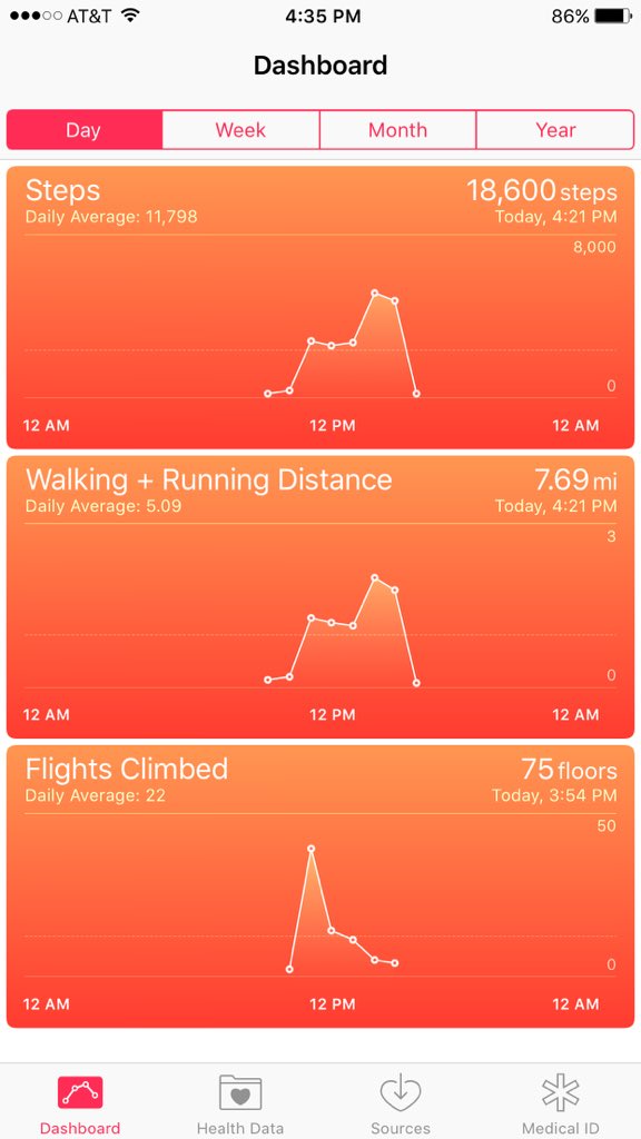 James_Kuzma's tweet photo. Yesterday was leg day @chelseakarr but it was worth it. https://t.co/eJrykMeoiF