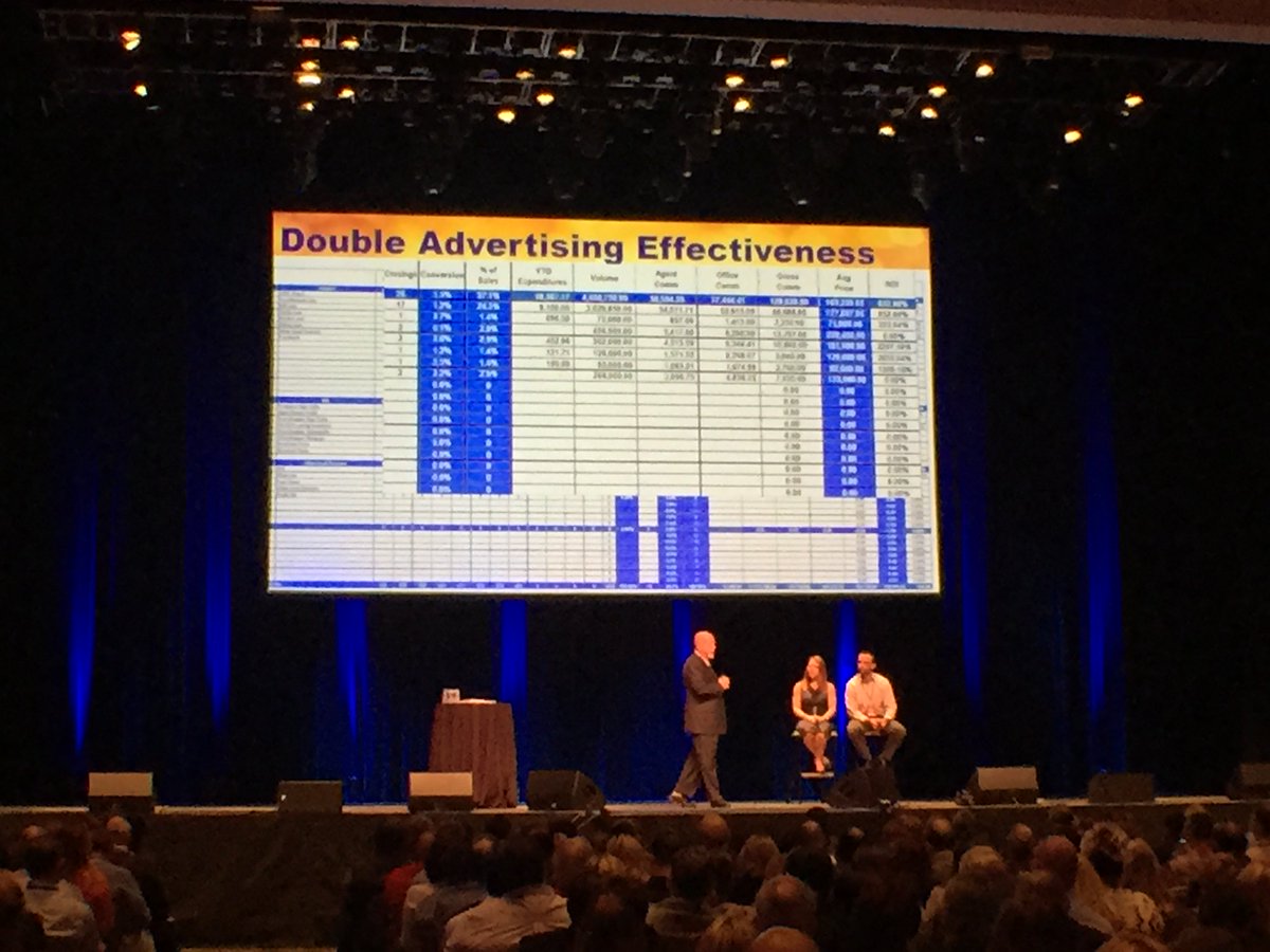 BoomTownROI's tweet photo. .@BobCorcoran1 & #Boomers @HomeSellingTeam & @wesmadden share their secrets to being Top Producers #Mastermind2015 https://t.co/Zm9K3CqNsE