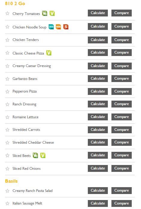 VCUeats's tweet photo. Today's Lunch/Dinner menu at Shafer Market 810 #VCU #VCUeats https://t.co/EOaZ8sDawO