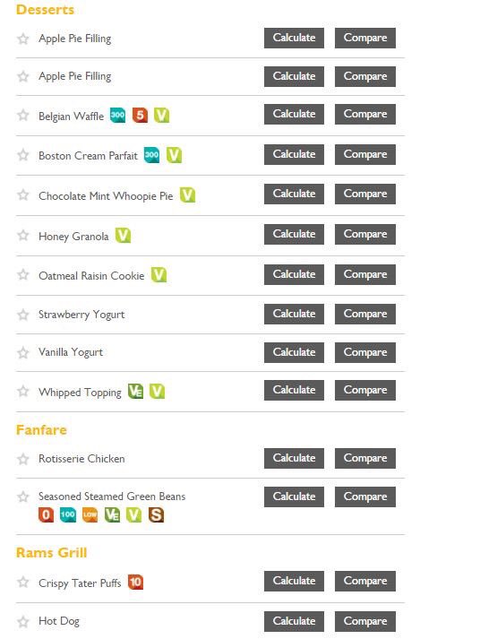 VCUeats's tweet photo. Today's Lunch/Dinner menu at Shafer Market 810 #VCU #VCUeats https://t.co/EOaZ8sDawO