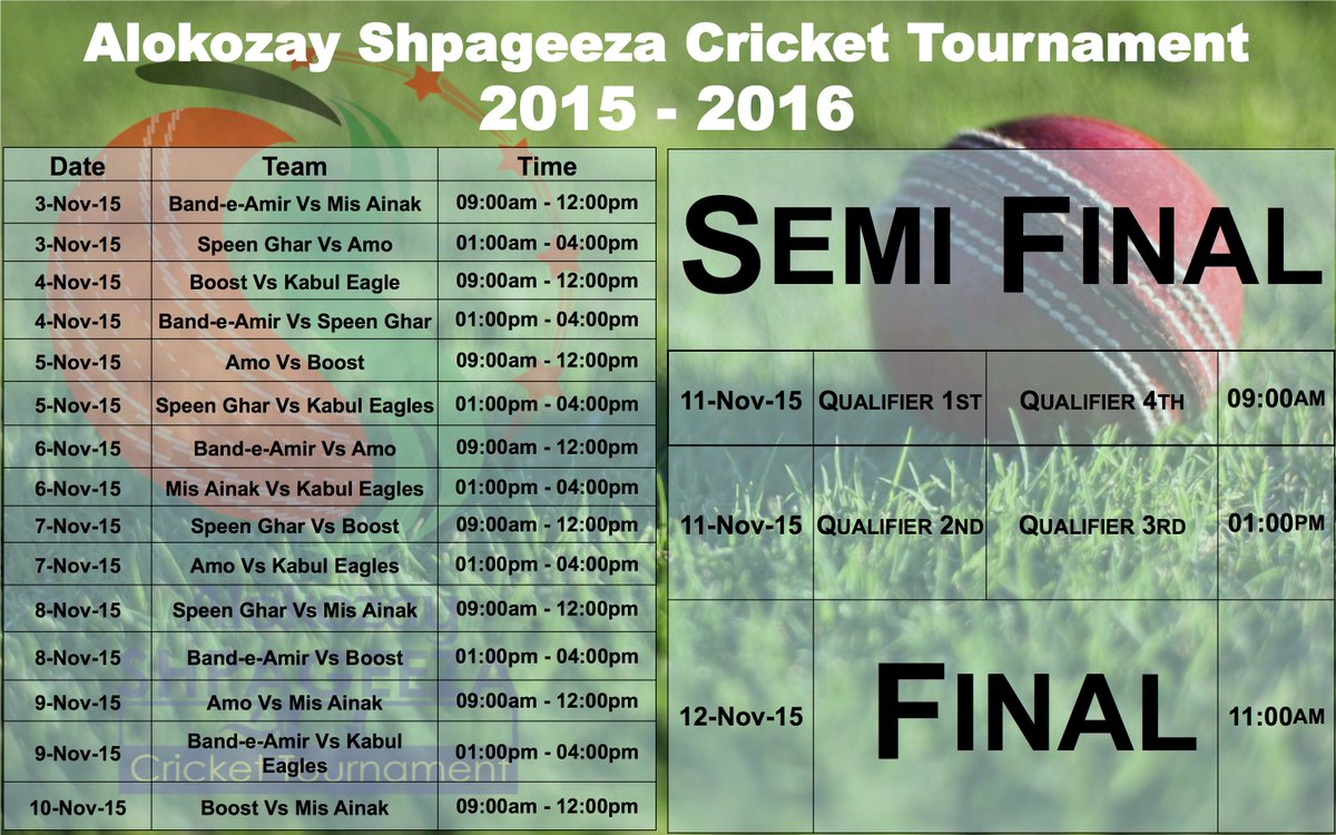 ACBofficials's tweet photo. Thanks for coming to the Opening Ceremony of @shpageeza cricket Tournament. 
Matches schedule. 
#STC2015
@shpageeza https://t.co/fWpfR6j9sH