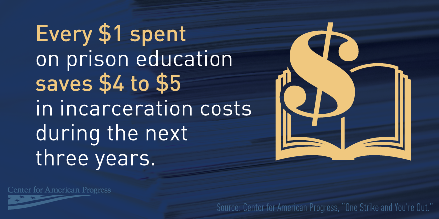 CoryBooker's tweet photo. Every $1 spent on prison education saves $4 to $5 in incarceration costs during the next three years. https://t.co/uisFsm1vQu