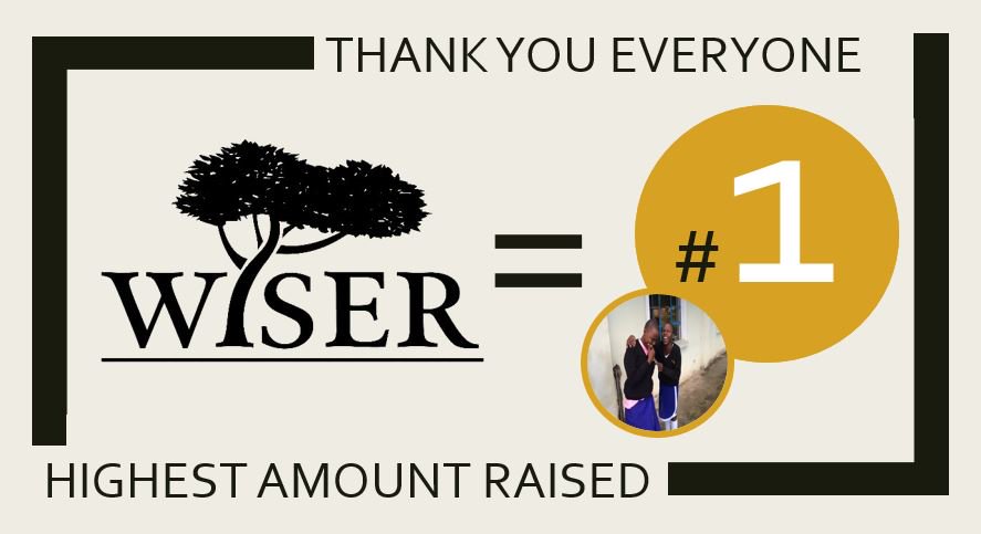 WISERGirlsKenya's tweet photo. With £4,028 raised through @GlobalGivingUK, WISER ranked #1 out of all organizations in donation amount. Thanks all! https://t.co/knh6y0GOYT